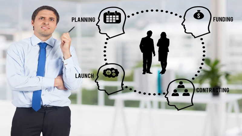 roarleveraging business infoguide by riproar